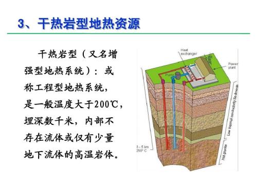 干熱巖是什么？干熱巖新能源怎么樣？