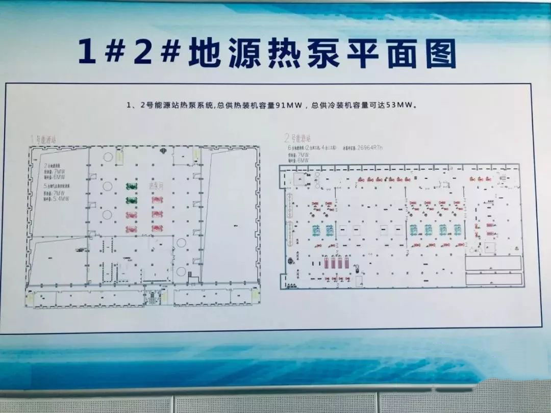 機場地源熱泵項目：地源熱泵系統(tǒng)在北京大興機場的應(yīng)用
