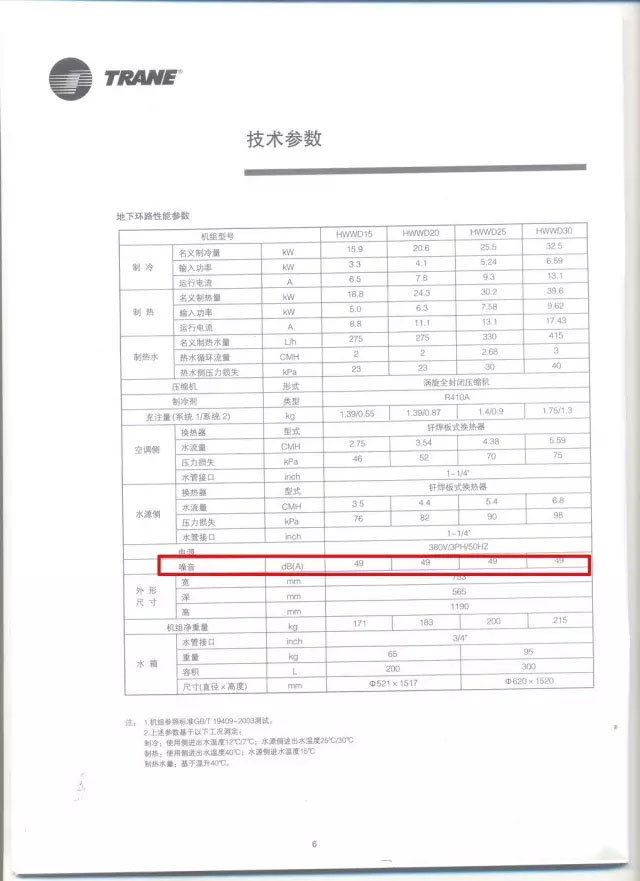地源熱泵機(jī)房放置及設(shè)備管路設(shè)計(jì)要求
