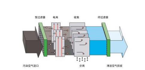 五恒系統多少錢一平米？
