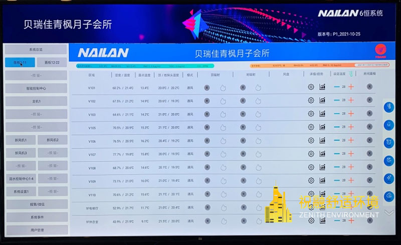 六恒系統五大優勢讓您物超所值！