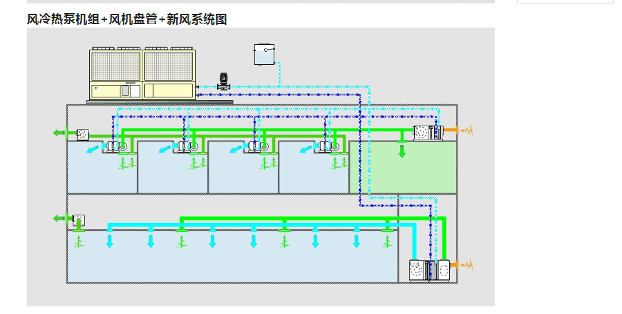 駛入快車道：展望2025年中國地源熱泵行業的三大發展趨勢